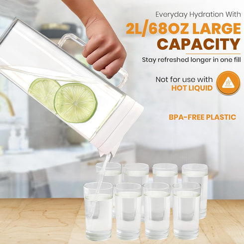 2 (2 64oz SlimFit Quart Liter) pitcher with lid - Water jug for fridge door - Leakproof plastic pitcher with lid