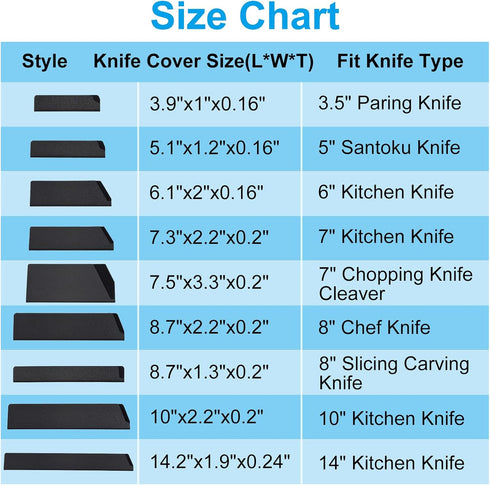 PATIKIL ABS Knife Cover Sleeves for 8" Chef Knife, Universal Knife Sheath for Home Kitchen, Black