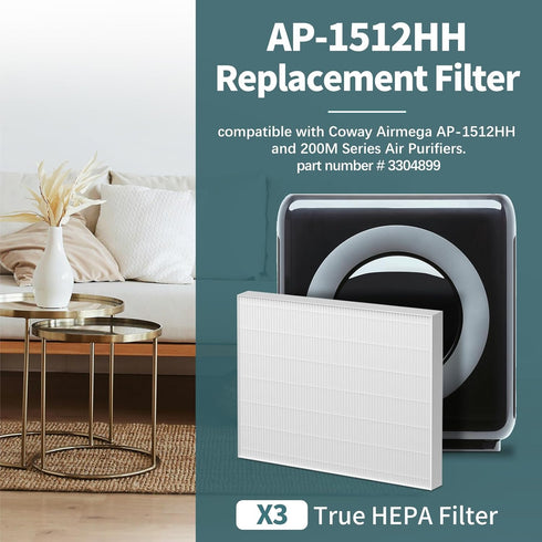 AP-1512HH Filter for Coway Airmega AP-1512HH, AP-1512HH-FP, AP-1518R, AP-1519P, 200M Series Air Purifiers, Part #