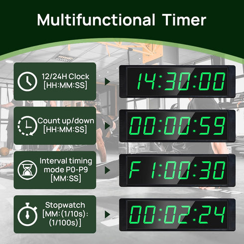 Stopwatch/Countdown 12/24H YZ Gym Clock for Home Gym with Start/Stop Button, Interval Timer for Workout, Timer