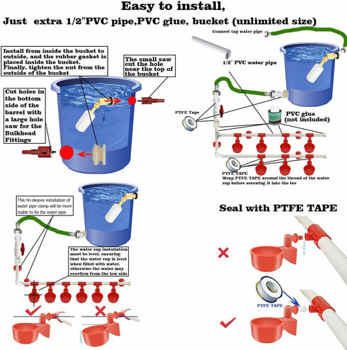 perfsign Set System(58 Complete Pipeline Automatic Chicken Waterer Accessories Included)Chicken Water Cups, Chicken