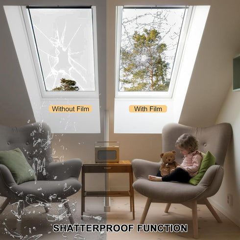 Window Security Film 17.3in X 9.84ft, Shackcom Tempered Glass Window Film Adhesive Anti-shatter for Home, Office and Car (Clear)