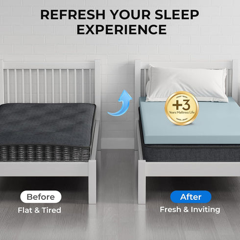 2 Inch OhGeni Memory Foam Mattress Topper Pad, Soft Bed Cover with Anti-Slip Base, Size Twin, Style with Cover