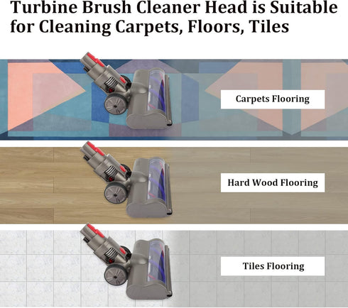 Quick Release Motorhead Turbine Brush Cleaner Head Compatible with Dyson V15 V11 V10 V8 V7 Vacuum Cleaner for Cleaning