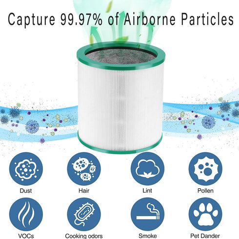 TP01 360 TP01 TP02 TP03 AM11 BP01 2 Pack Ture HEPA Glass Filter Replacement for Dyson Tower Air Purifier Pure Cool Link