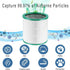 TP01 360 TP01 TP02 TP03 AM11 BP01 2 Pack Ture HEPA Glass Filter Replacement for Dyson Tower Air Purifier Pure Cool Link