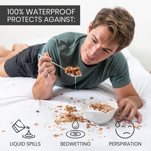 Everlasting Comfort King Mattress Protector, Waterproof with 2 Pillow Protectors Included, Hypoallergenic, Deep Pocket