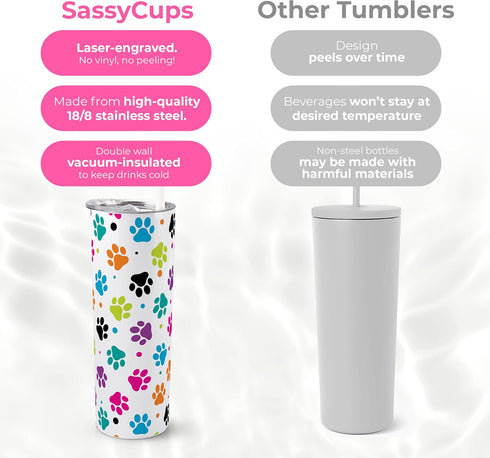 SassyCups 20 oz Vacuum Insulated Stainless Steel Tumbler with Dog Paw Print, Includes Straw and Lid