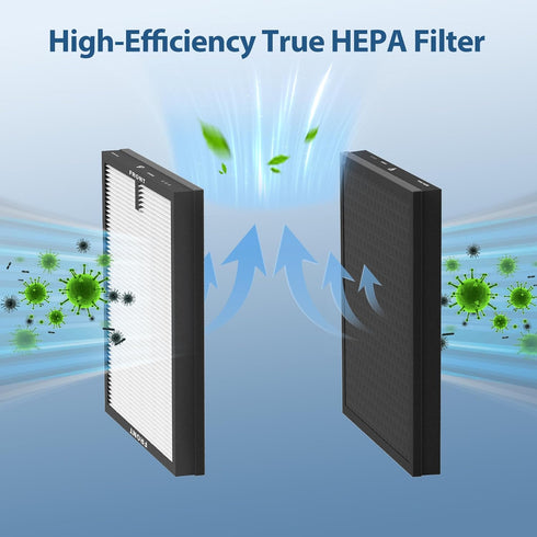 CHIVALZ 4 Pack HY4866 True HEPA Replacement Filters for MORENTO and WESTHEY HY4866 Air Purifiers