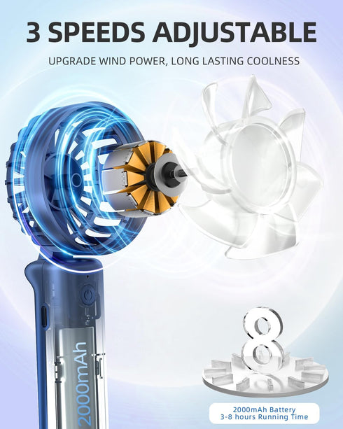 FrSara Portable Handheld Fan, Mini Desk Fan, Multi-Function Fan, 2000mAh Ultra-Long Battery Life, Ultra-Quiet, 3-Speed Adjustment(Blue) by FrSara
