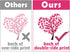 Ivenf Valentines Day Decorations Heart Window Clings Decor, Large Red Pink Heart Tree for Kids Home