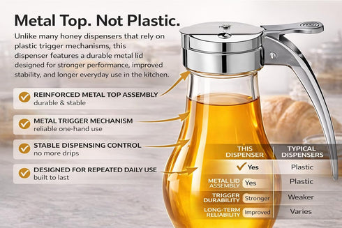 EHOMEA2Z 14 oz (1, 14 Oz) Glass Honey Dispenser, Syrup Dispenser with Metal Top, Maple Syrup Dispenser for Kitchen