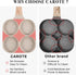 CAROTE 4-Cup Nonstick Egg Pan Omelette Skillet, Healthy Egg Cooker, Suitable for Gas & Induction Cookware