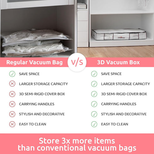 Compactor Vacuum Storage Bag XL | Space Saver Vacuum Storage Bags for Clothes, Comforters & Blankets | Ultimate Storage