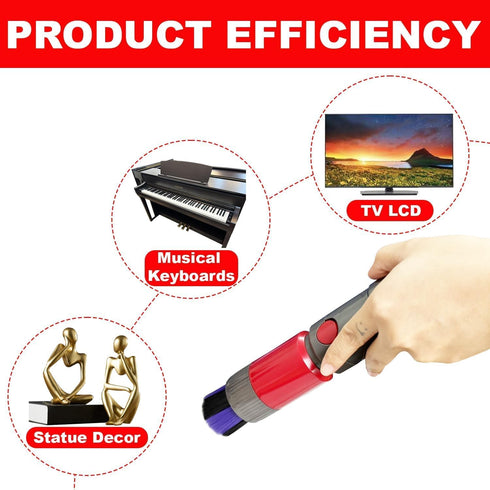 Replacement Attachments for Dyson V7 V8 V10 V11 V15 Vacuum Accessories for Home and Car Cleaning