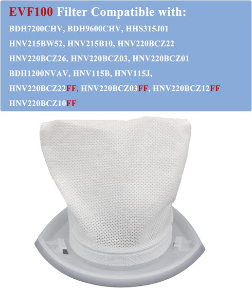 6-Pack EVF100 Filters for Black+Decker HNV220B, HNV215B, HNV115B Series Hand Vacuum Cleaners, Note: Not HNVCF10 Filter