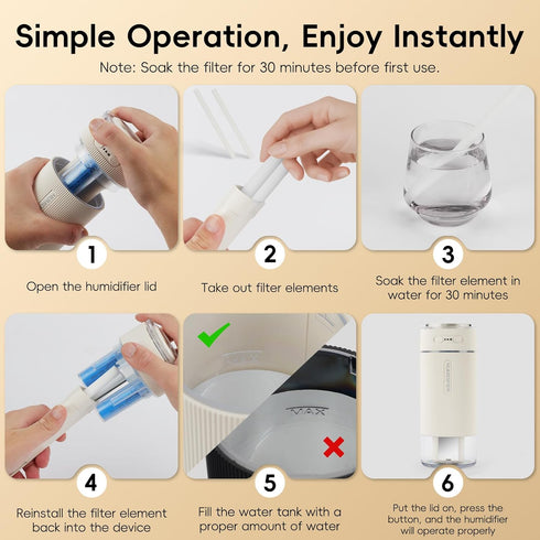 NowFlair 350ML Portable Small Humidifiers for Travel, Mini Air Ultrasonic Humidifier with Filter Element - Cool Mist