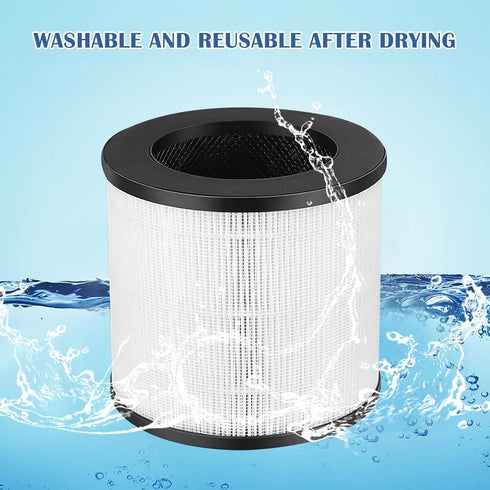 H13 HEPA Replacement Filter for Medify Air Purifier