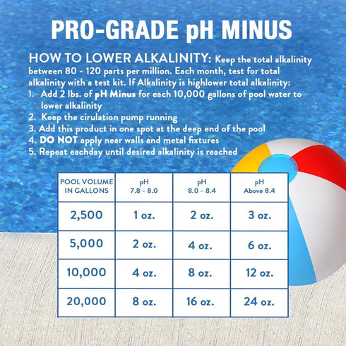 |5 lb Doheny's pH Minus | pH Down for Pools | Sodium Bisulfate Dry Acid | Pool pH Reducer | Water Balancer | Fast