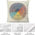 Wheel of Emotions Feelings Velvet Throw Pillow Covers, Cozy Square Pillowcases for Home Decor 16"x16"