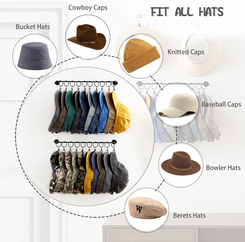 Viklluyr Hat Rack for Baseball Cap Storage, Modern Metal Hat Organizer with 20 Hooks, Set of 2