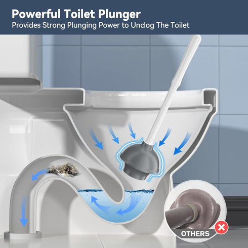 Newest Toilet Plunger and Brush Set, Heavy Duty Silicone Brush and Ventilated Holder, 2-in-1 Combo for Bathroom