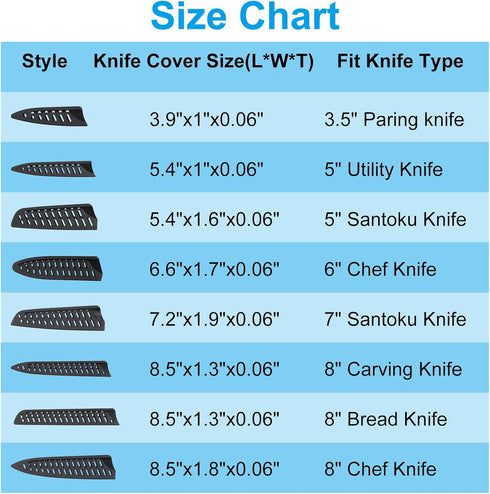 PATIKIL PP Safety Knife Cover Sleeves for 3.5" Paring Knife, 2 Pack Blade Protector for Kitchen
