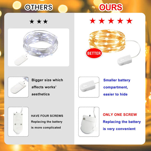 6 Pack 7ft 20LED HXWEIYE White Fairy Lights Battery Operated, Mini Fairy Mason Jar String Light, Waterproof Firefly
