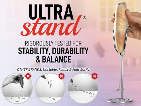 PRO MILK FROTHER WAND - ULTRA HIGH SPEED HANDHELD FROTHER - STAINLESS STEEL WHISK - Powerful Electric Foam Maker