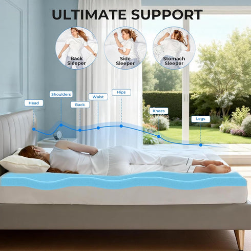 2 Inch OhGeni Memory Foam Mattress Topper Pad, Soft Bed Cover with Anti-Slip Base, Size Twin, Style with Cover