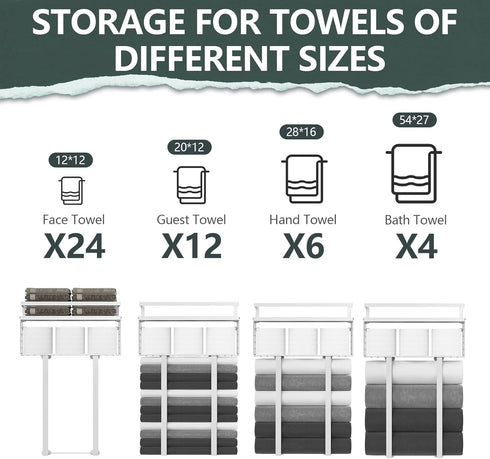 Towel Racks for Bathroom, Floating Shelves with Towel Rack and Paper Holder, Over Toilet Storage Basket, White