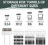 Towel Racks for Bathroom, Floating Shelves with Towel Rack and Paper Holder, Over Toilet Storage Basket, White