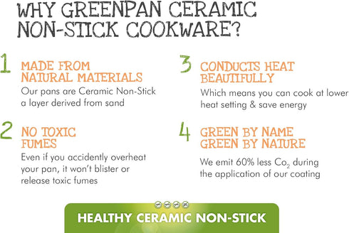 GreenPan Mini 5" Round Egg Pan, Healthy Ceramic Nonstick, PFAS-Free, Black, Dishwasher Safe