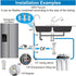 Refrigerator Water Line Kit Connection and 1/4 Compression Ice Maker Installation Kit,1/4" OD Tubing with Quick Connect for Fridge IceMaker Reverse Osmosis RO Systems Water Filters Faucet 25ft