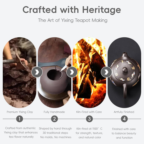 Set (Teapot+2*Cups) Hand-made Dragon and Phoenix Color-changing Purple Clay Teapot Zisha Tea Pot Kung Fu Tea Tea Lovers