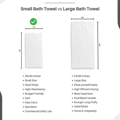 12 (20x40 Inches) GOLD TEXTILES Pcs New White Cotton Blend Terry Bath Towels Salon/Gym Towels Light Weight Fast Drying