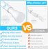 White Tension Curtain Rod for Windows, Adjustable 28 to 48 Inch, No Drilling, 7/8" for Bedroom Doorway