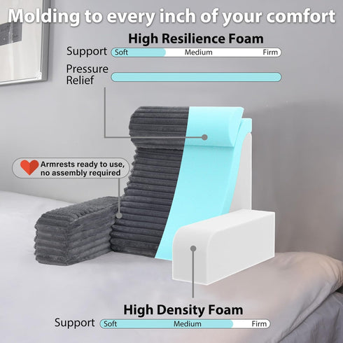 19 ENITYA Back Pillow for Bed Sitting up, Built-in Armrests & Big Pockets, Back Support Chair Pillow for Sitting