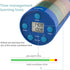 KADAMS Visual Timer for Kids with Audio Pre-Alarm, Traffic Light Alarm for Classroom Home Time Management Tool