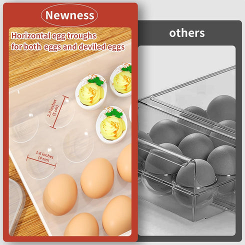 Newness Deviled Egg Containers with Lid, (Set of 2), Plastic Egg Platter for 48 Devil Eggs, Clear Storage Deviled Egg Carrier, Fridge Stackable Countertop Portable Egg Tray