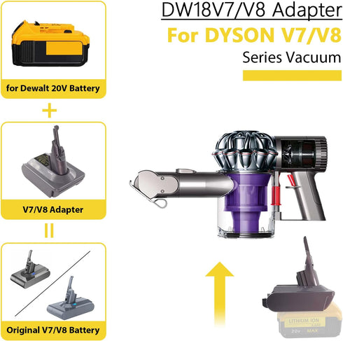 Adapter DW20V8 for Dewalt 20V Lithium Battery, Replace for Dyson V8 Series Animal Absolute Vacuum Cleaner