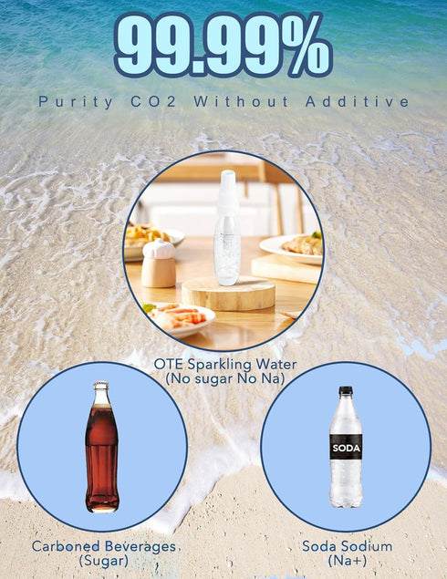 34 Oz CO2 Portable Soda Maker Machine Sparkling Water Maker for Home Travel Instant Carbonation Cartridges Not Included