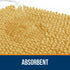 OLANLY Bathroom Rugs 30x20, Extra Soft Chenille Bath Mats, Non-Slip, Quick Dry, Machine Washable, Yellow