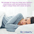 Twin Size Waterproof Mattress Pad by Slumberfy, Quilted Fitted Cotton Protector