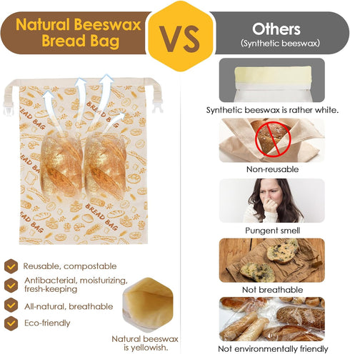 QHMCHLDZ 2-Pack 17x13 Inch Reusable Beeswax Bread Bags - Large for Sourdough & Homemade Bread Storage | All-Natural