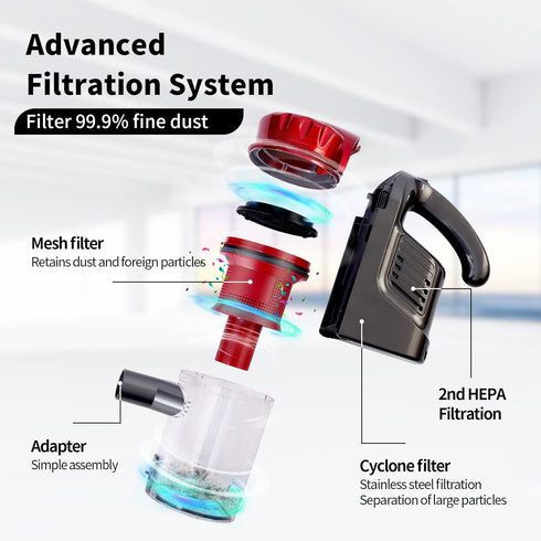 Corded Vacuum Cleaner with 17KPa Powerful Suction, 600W Motor, 4 in 1 Lightweight Handheld Stick Vacuum for Pet Hair,