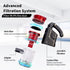 Corded Vacuum Cleaner with 17KPa Powerful Suction, 600W Motor, 4 in 1 Lightweight Handheld Stick Vacuum for Pet Hair,