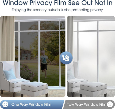 Coavas One Way Privacy Window Film, 17.5 Inch X 6.5 Feet, Reflective Sun Blocking Heat Control Anti UV Non-Adhesive
