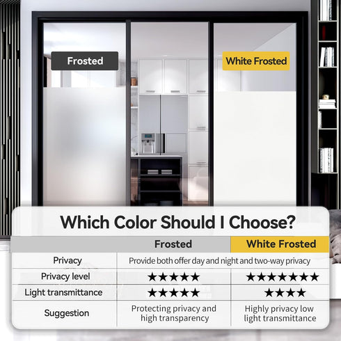 Window Privacy Film, Frosted Glass Window Film for Bathroom and Home Office, Static Cling Non-Adhesive Coverings