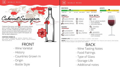 VINO CARDS SMELL DARK FRUIT TASTE BLACKPEPPER PAIRS WITH LAMB GOUDA BEEF Vino Cards: Wine Tasting Game - Complete